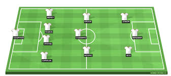 Getafe vs real madrid tournament: Real Madrid Vs Getafe Preview Probable Lineups Prediction Tactics Team News Key Stats