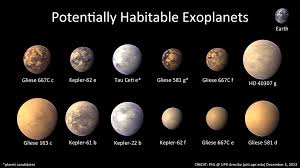 Found deep in a globular cluster of stars. Sron Exoplanets Programme