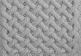 Lined bamboozelle basket knit with one of my favorite stitches, basketweave cable stitch worked flat and shaped by changing needle sizes. Basket Weave Aran Stitch Cable Knitting Patterns Cable Knitting Aran Knitting Patterns