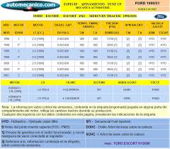 Ford Escort 1998 01 Especificaciones Tecnicas Afinamiento Tune Up