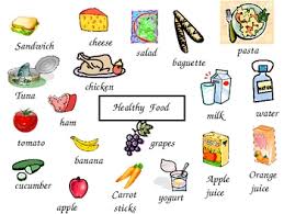 Grill menu background poster lunch fruit frame food vintage food brochures teens eating healthy man with children in kitchen woman black close ecological watercolor woman eating with fork. Healthy Packed Lunch Box Word Mat By Book Worm Tpt
