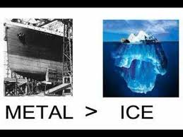 unfastened coins: titanic conspiracy