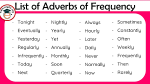 He always keeps himself busy. 100 List Of Adverbs Of Frequency Pdf Definition Infographics Engdic