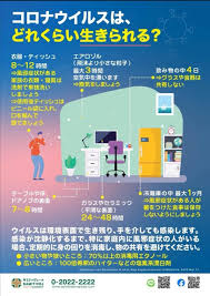 earlの医学ツイート on twitter medicine twitter sign up location history