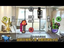 納氣排穢有人罩客廳開運風水術 下 2011 12 30 風水