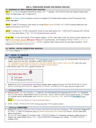 Cara download config ff auto headshot. Sejarah Form 5 Bab