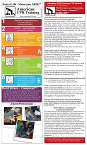 Something Everyone Should Know Practice Cpr New Guidelines By The American Heart Association The Front Shore How To Perform Cpr Cpr Training Medical Advice