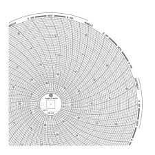 graphic controls 32020493 chart recorder paper din 448