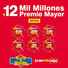Además todos los resultados de los chances: La Loteria Que Mas Paga En Colombia Loteria De Medellin Facebook