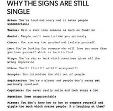 The cancer zodiac sign is represented by the crab for a few reasons. Zodiac Signs 5 Wattpad