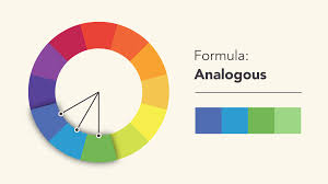 Beginning Graphic Design Color Pink is a shade of red which is a primary color and green is a secondary color composed of blue and yellow.