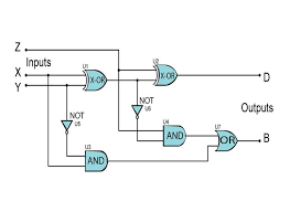 Full Subtractor Symbol Arduino Full Digital