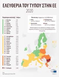 Αποδόσεις 39% τα τελευταία δύο έτη και 120% την τελευταία πενταετία. Prostateyontas Thn Eley8eria Toy Typoy Kata Th Diarkeia Ths Pandhmias Covid 19 Epikairothta Eyrwpaiko Koinoboylio