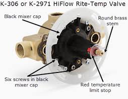 Has manufacturing facilities on five continents. Identify A Single Control Bath Shower Valve Kohler