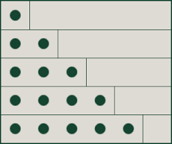 This c program calculates the sum of series 1 + 1/2 + 1/3 + 1/4 + … in this c program, we are reading the limit to compute the summation from the series 1/1 + 2/2 + 3/3 + ……1/n using 'number' integer variable. Bloodredorion 1 16 1 64 1 256 1 3 1 3 1 9 1 27 1 81 1 8 1 16 1 1 2 3 N Math Visuals Math Mathematics