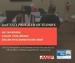 File now file your taxes for free. Vita United Way Of Mid South Jefferson County