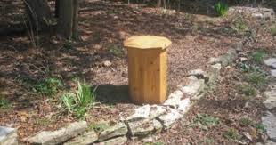 Hollow decorative well pump covers is designed to cover and hide small pipes and pumps in your garden while adding decoration to your landscape. Well Pump Cover Well Pump Cover Water Well House Well Pump