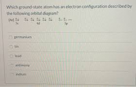 Possible oxidation states are 0. Which Ground State Atom Has An Electron Configuration Chegg Com