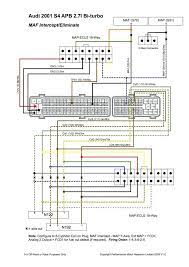 Actually, we also have been realized that 2005 dodge. 97 Dodge Neon Stereo Wiring Wiring Diagram Networks