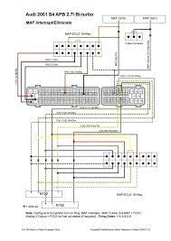 Collection of free car service manuals. 97 Dodge Neon Stereo Wiring Wiring Diagram Networks