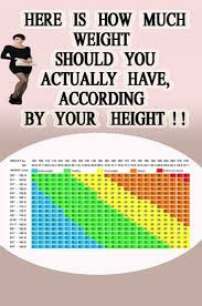 Pin On Fitness Fix