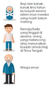 Sepsis merupakan satu keadaan di mana jangkitan kuman sudah merebak ke dalam darah. Bahaya Jangkitan Darah Positive Parenting