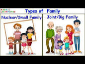 My Family I Types of family for kids I EVS I Nuclear and joint ...
