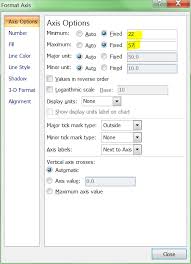 how to change x axis min max of column chart in excel