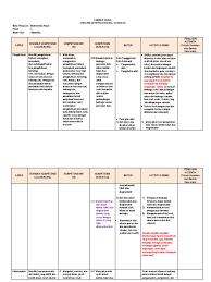 Analisis Skl Ki Dan Kd Matematika Pdf