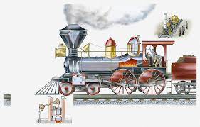 Nowadays steam turbine or internal combustion engines are used for the same work. How Do Steam Engines Work
