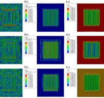 Optimization of Forming Parameters and Forming Strategy for ...