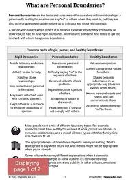 Boundaries Info Sheet Worksheet Therapist Aid Therapy Worksheets Codependency Worksheets Healthy Boundaries Worksheets
