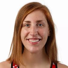 2020-21 Women's Triathlon Roster