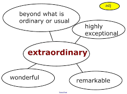 It is partly based on the wordnet database. Smart Notebook Word Webs To Go With Charlie And The Chocolate Factory Vocabulary Word Web Teaching Novel Studies