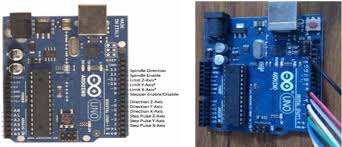 I will also replace a. Arduino Uno With Grbl Pin Connection Download Scientific Diagram