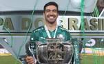 Check spelling or type a new query. Abel Ferreira Gosto De Ouvir Voce Treina Pra Cara Prisma R7 Cosme Rimoli