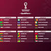 The 2022 fifa world cup (arabic: Https Encrypted Tbn0 Gstatic Com Images Q Tbn And9gctwm0wmdnk2oqwjtjrjaun89y1mhxbvaebdutg17xjbg58nlr1q Usqp Cau