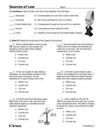On this page, we made available a direct link to. S O U R C E S O F L A W W O R K S H E E T A N S W E R Zonealarm Results