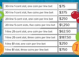 May 30, 2019 · if you want to learn how to win on slot machines every time then you must choose the one that pays higher than other machines. 18 Do S Don Ts Slot Tips By Slot Pro John Grochowski 2021
