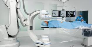 Image result for Multi-Axial System