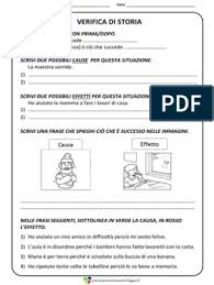 Parole bisillabe piane schede / carte parole bisillabe… b/f scholarship form 2021'22 : Memory Della Sillaba Iniziale Italian Words Learning Italian Parole