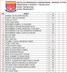 We did not find results for: Back To Smk Bandar Putra Segamat Johor Facebook
