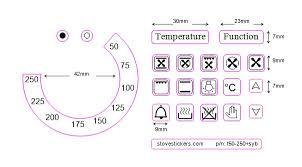 Cas confirmés, mortalité, guérisons, toutes les statistiques Stove Stickers Replacement Stove Sticker Decals