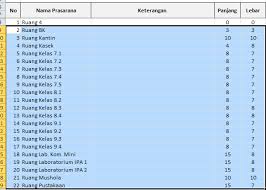 Horizontal scroll bar, perintah untuk menggeser layar ke kiri atau ke kanan. Membuat Shading Selang Seling Pada Row Excel 2010 Banded Row Yudapratama Personal Blog