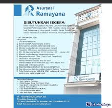 Adapun dibawah ini adalah posisi jabatan yang saat ini tersedia bagi anda para pencari kerja yang tertarik untuk mengembangkan karir anda bersama pt djarum dengan kualifikasi sebagai berikut. Info Lowongan Kerja Pendidikan Sd April 2021