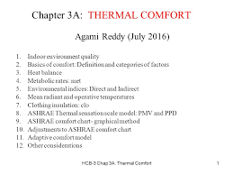 hcb 3 chap 3a thermal comfort1 chapter 3a thermal comfort