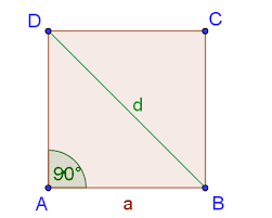 Der zusatz »quadrat« vor längeneinheiten bezeichnet ein quadrat. Das Quadrat Mathepedia