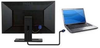 However, these ports must be activated, or powered, before you can use them. How To Connect A Monitor To A Dell Computer Dell Us