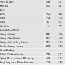 Image result for Simplified PESI
