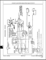 Wire schematic for john deere gator ts 4x2. Diagram John Deere Rx95 Wiring Diagram Full Version Hd Quality Wiring Diagram Jdiagram Musicamica It